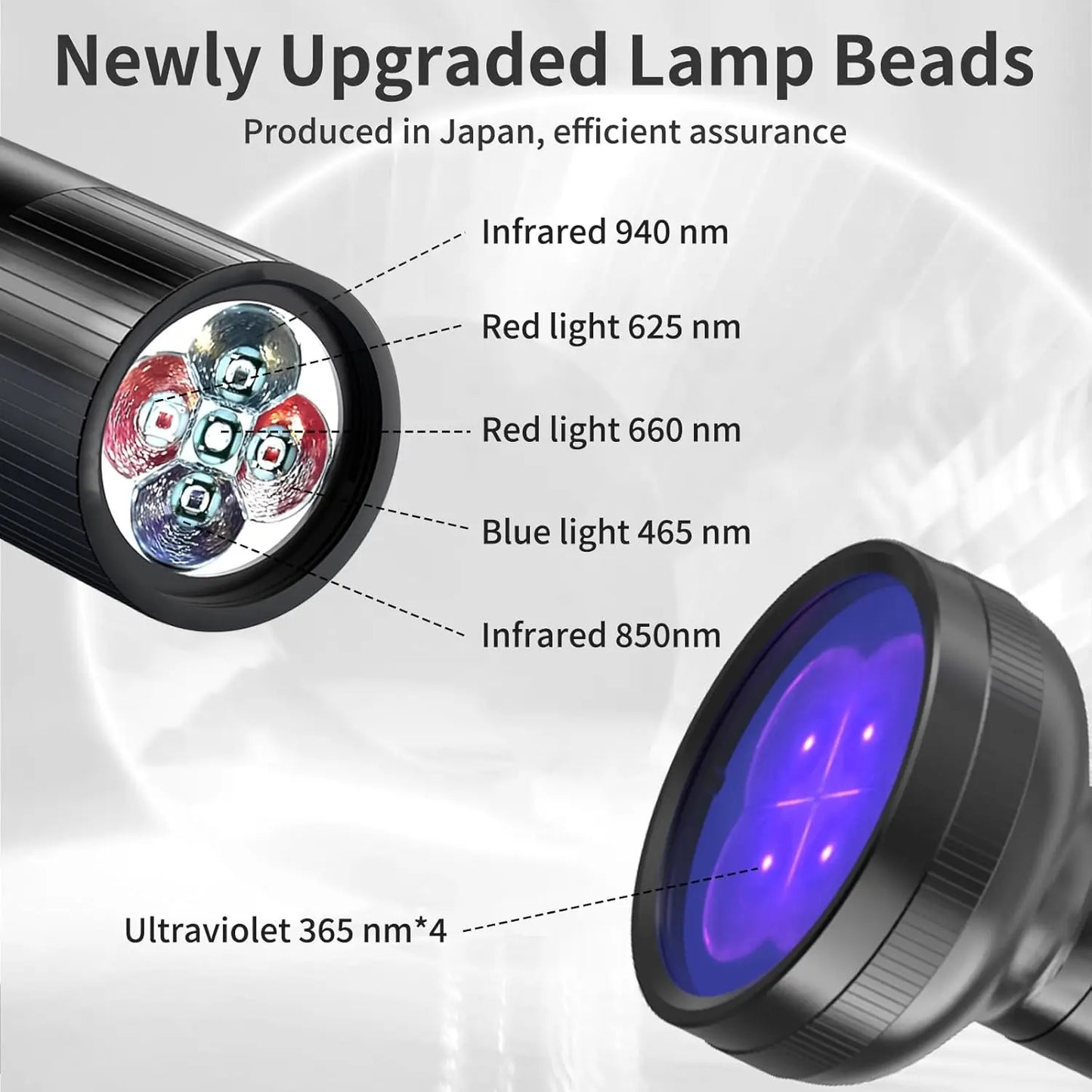 KTS 3-in-1-Rotlichttherapiegerät – Behandlung von Erkältungs- und Aphtenschmerzen zur Linderung von Lippen-, Nasen-, Ohren-, Gelenk- und Muskelschmerzen