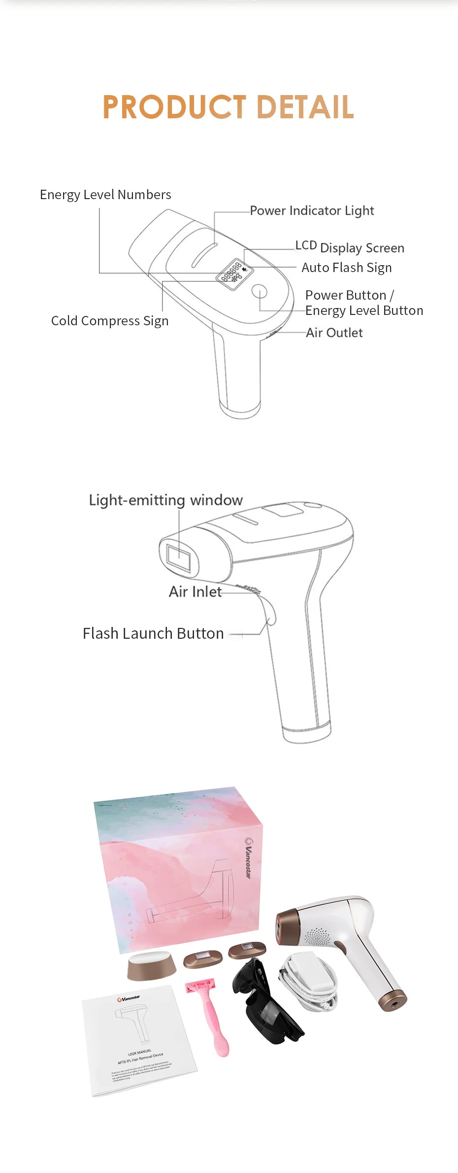 🚫 Schmerz, ✨ Glätte: Vancostar 4-in-1 kabelloses IPL-Haarentfernungsgerät Dauerhafte Haarentfernung mit Kühlung und austauschbarer Lampe – Sicher für Bikinizone, Körper und Gesicht